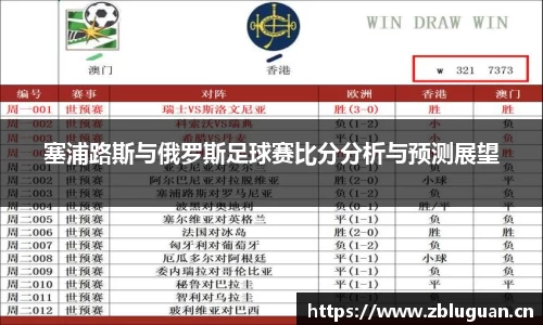塞浦路斯与俄罗斯足球赛比分分析与预测展望
