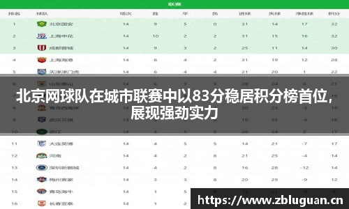 北京网球队在城市联赛中以83分稳居积分榜首位，展现强劲实力